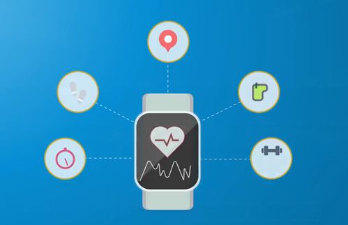 探索物聯網核心 射頻識別、傳感網、M2M與云計算關鍵技術解析