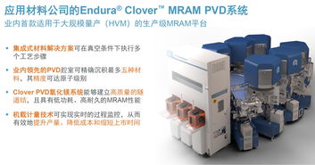 應用材料公司 以材料工程為基石，加速新型存儲器技術，賦能物聯網與云計算應用服務