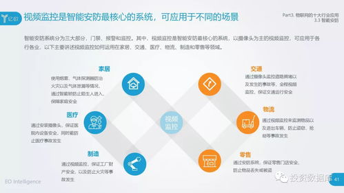 2018中國物聯網應用研究報告 信息服務場景下的物聯網應用服務深度解析